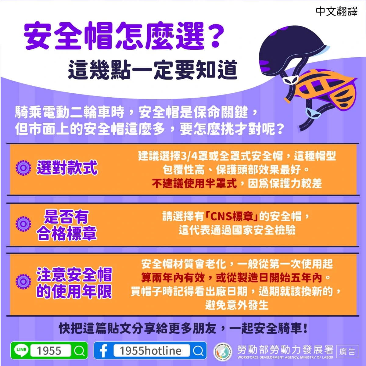 1141104 安全帽怎麼選？這幾點一定要知道