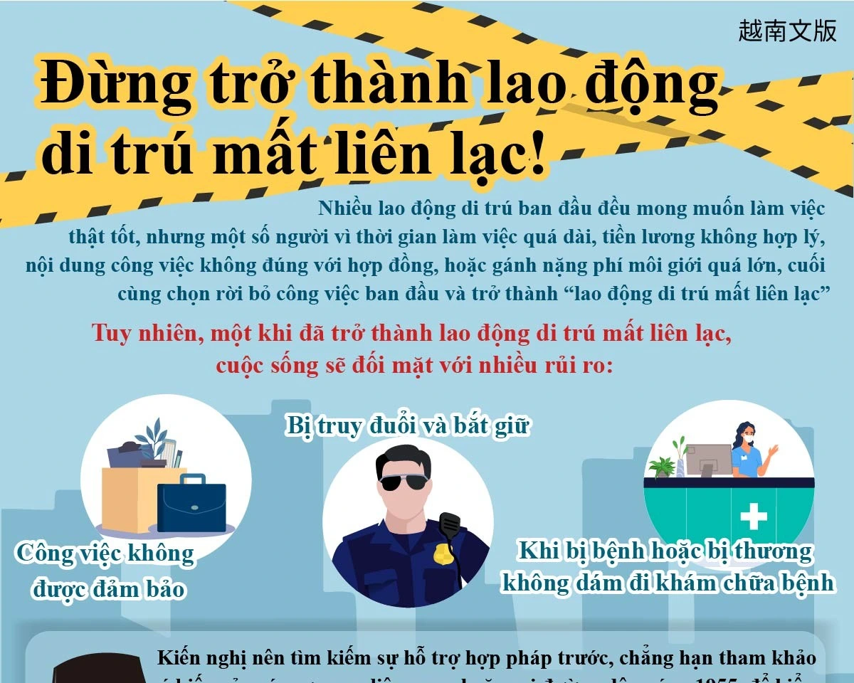 1150506 不要成為失聯移工