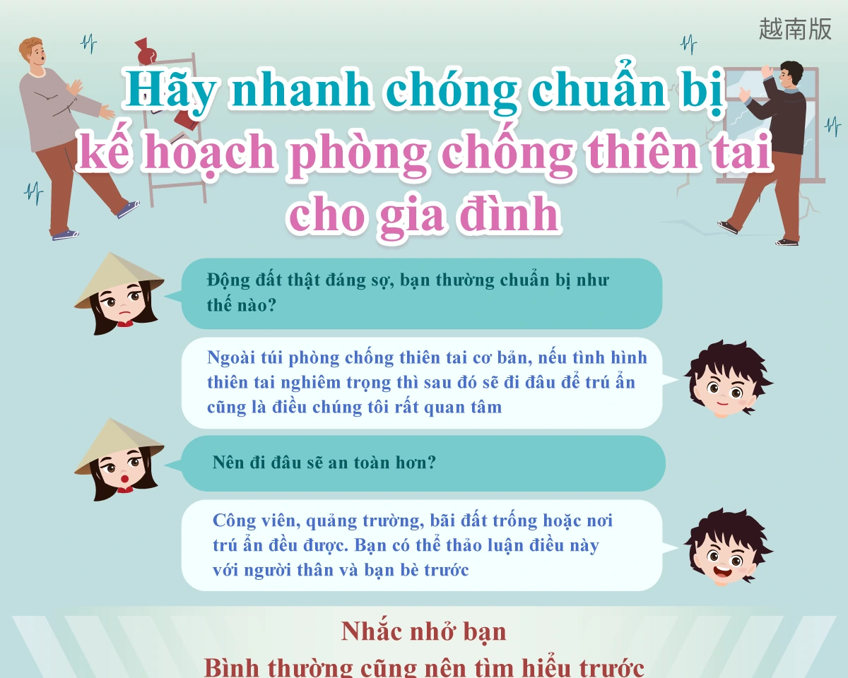 1150511 快來準備家庭防災計畫吧！