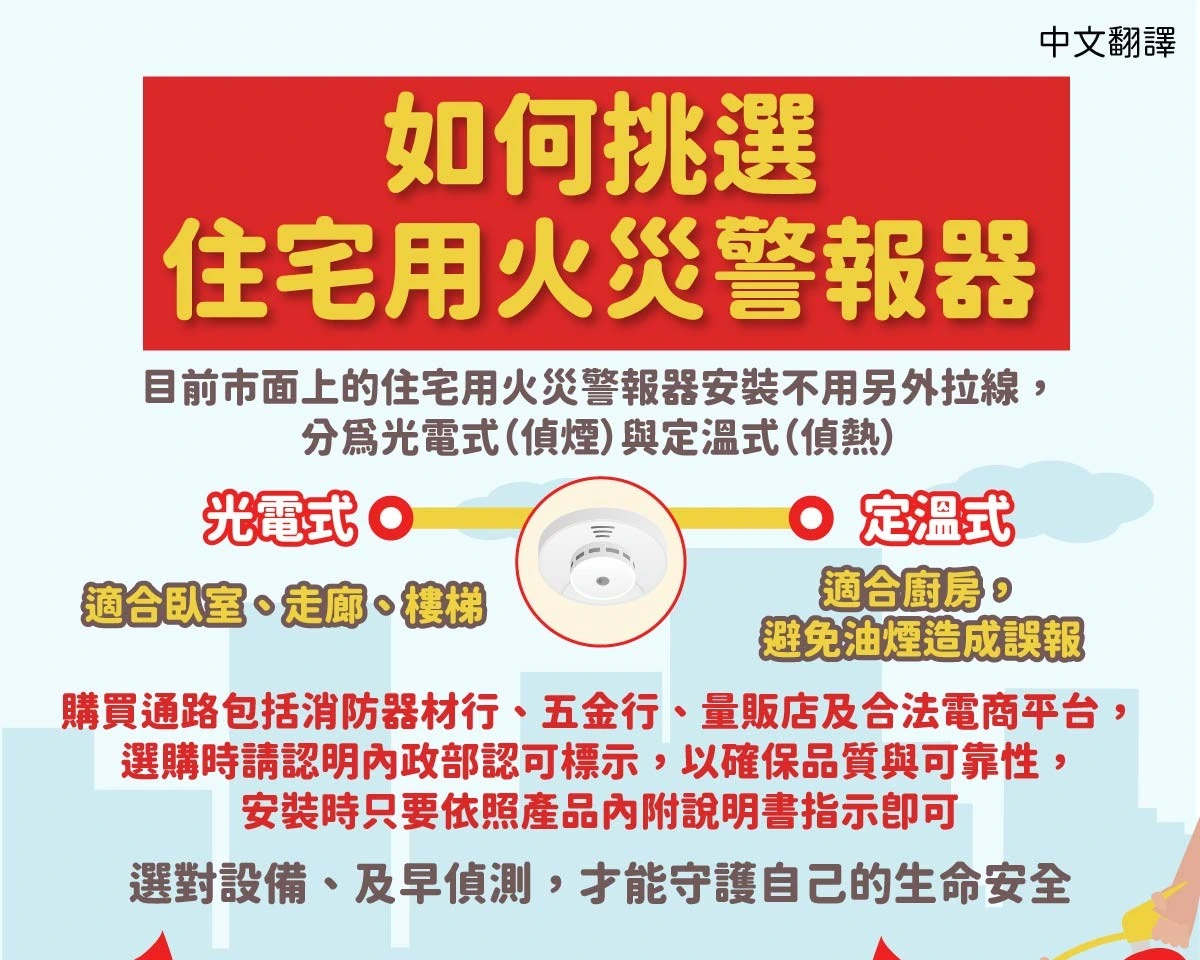 1150512 如何挑選住宅用火災警報器