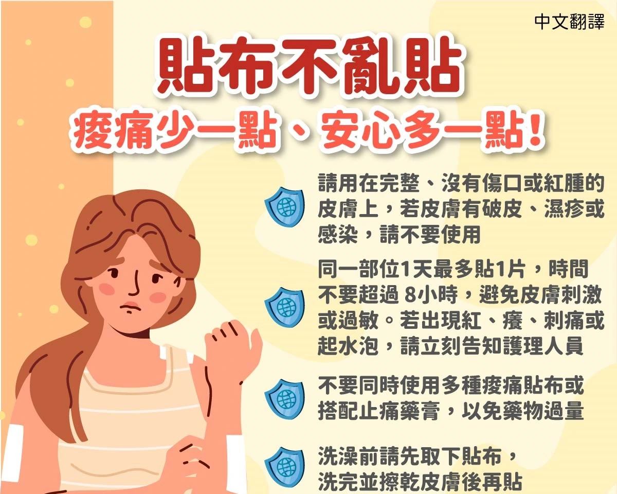 1150518 貼布不亂貼，痠痛少一點、安心多一點！
