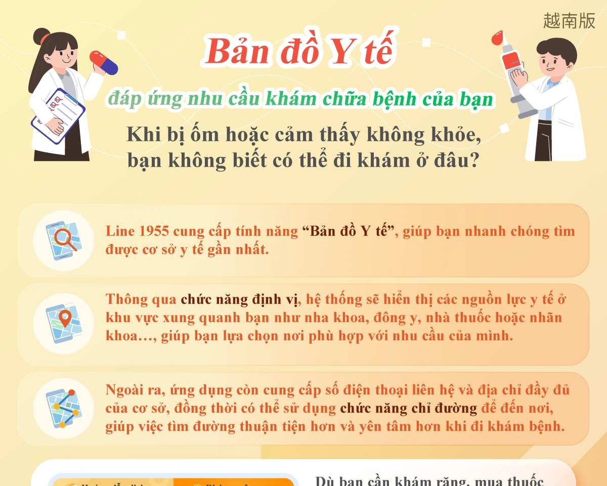 1150608 就醫地圖滿足你的看診需求
