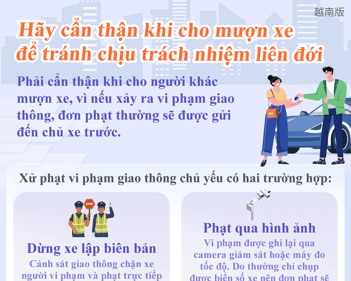 1150610 車輛借人要小心 以免負違規責任