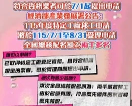 特登第三波開放申請囉(概述)
