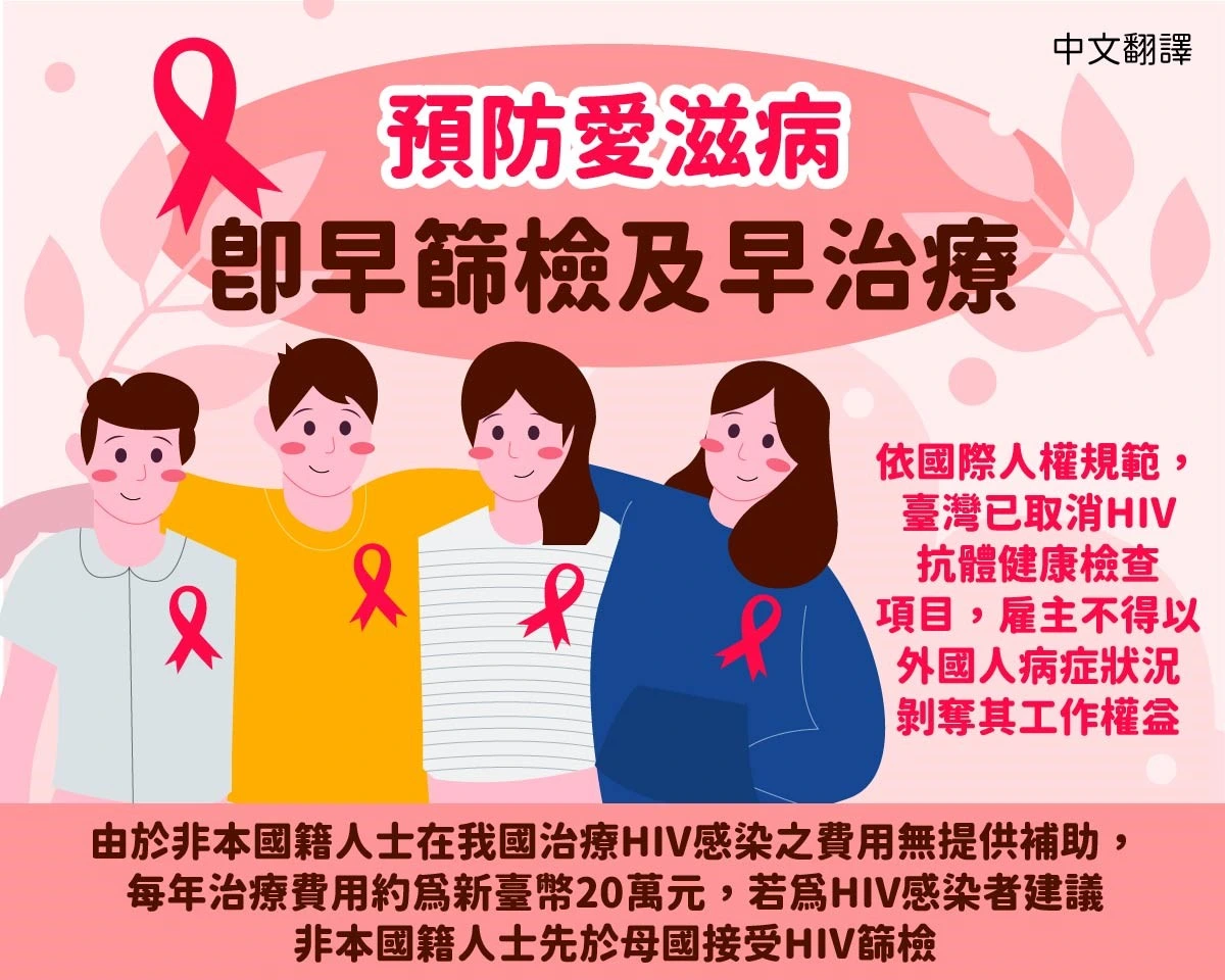 1150626 預防愛滋病，即早篩檢及早治療
