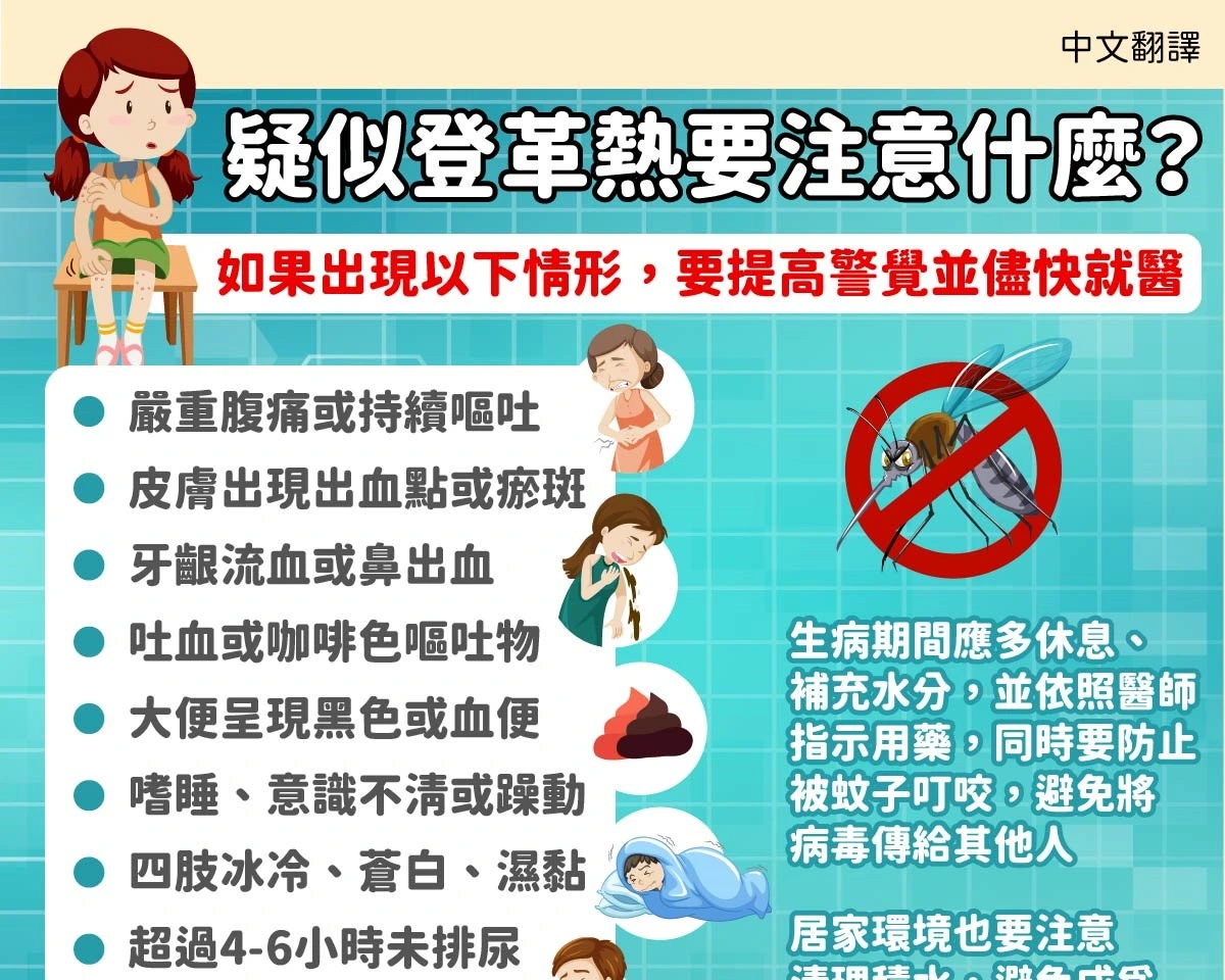 1150703 疑似登革熱要注意什麼？