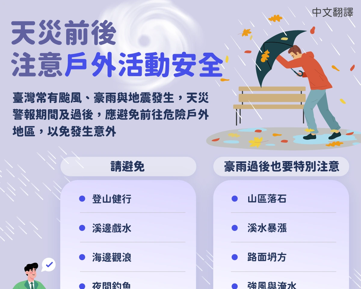 1150715 天災前後 注意戶外活動安全