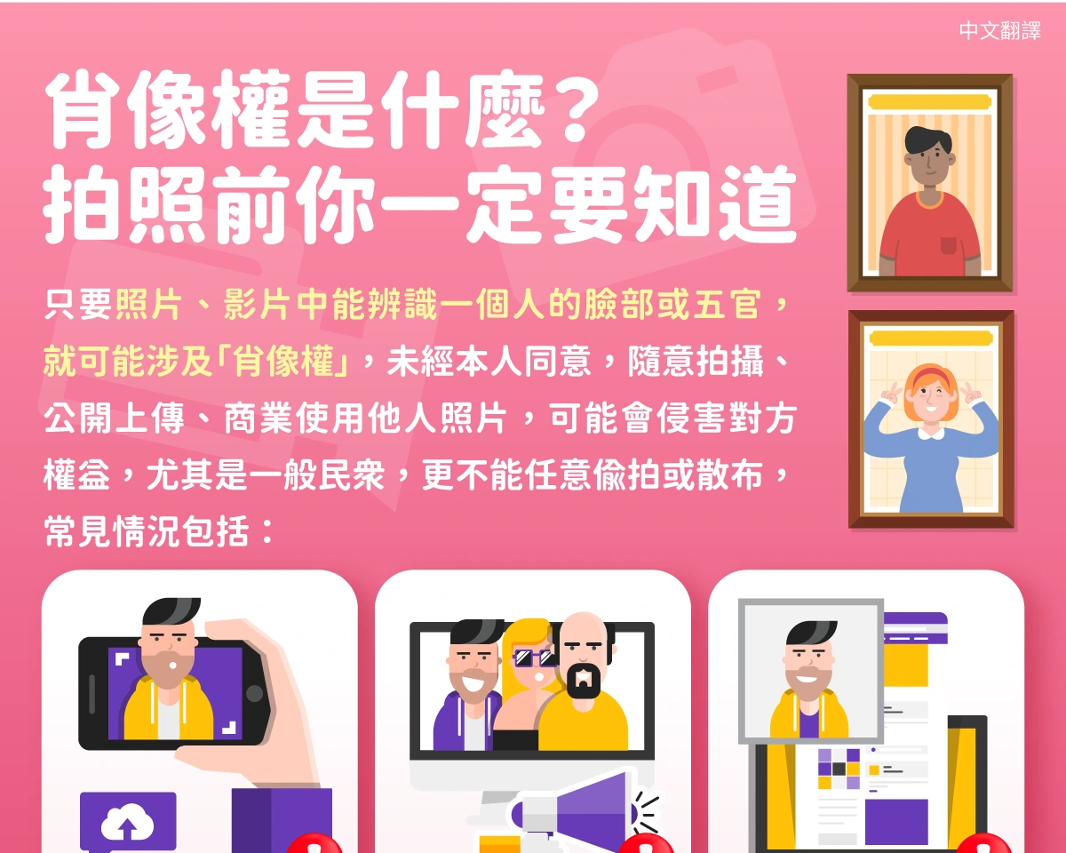 1150720肖像權是什麼？拍照前你一定要知道