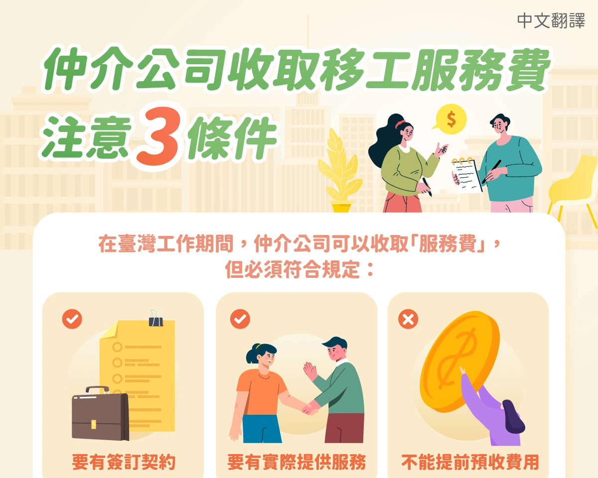1150723 仲介公司收取移工服務費注意三條件