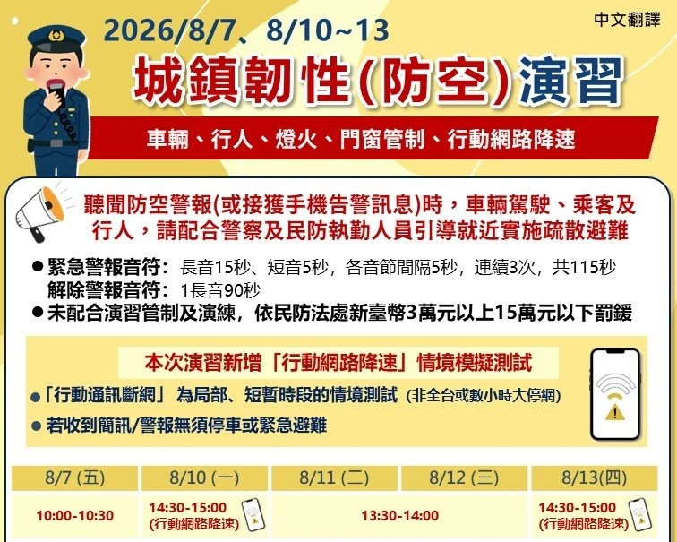 1150806 115年城鎮韌性（防空）演習