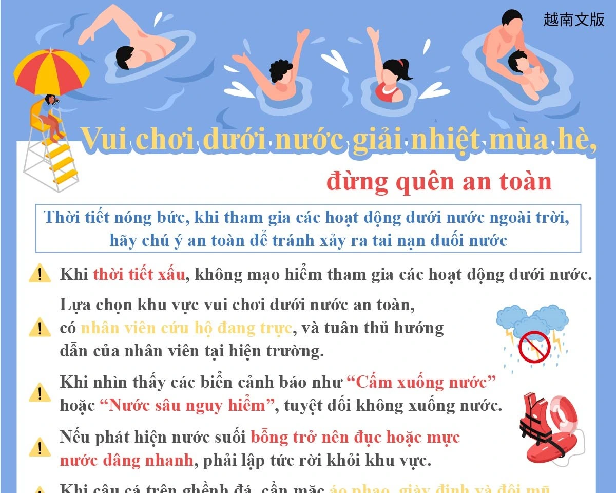 1150921戲水消暑要小心！水域安全要注意