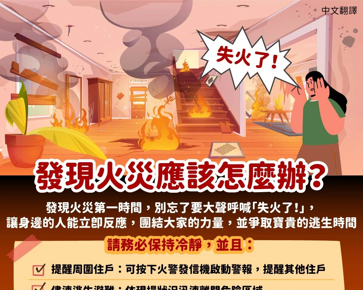 1150930 發現火災應該怎麼辦？