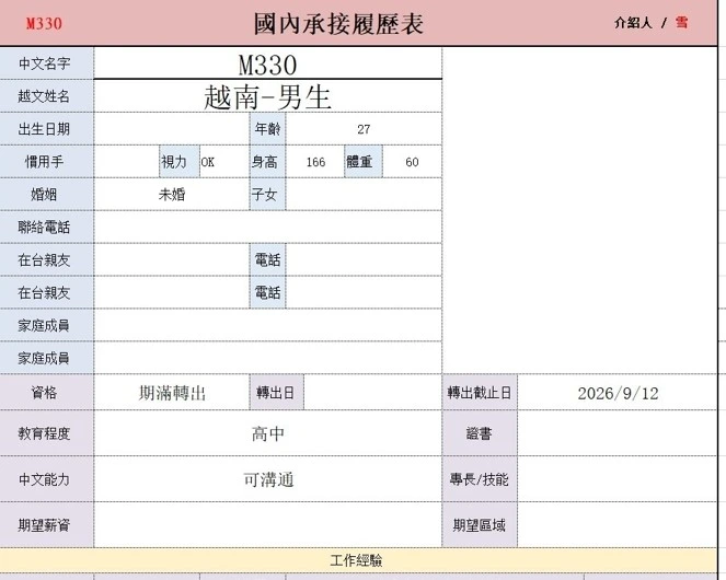 【越南-男生】縫紉 組裝 有汽車駕照