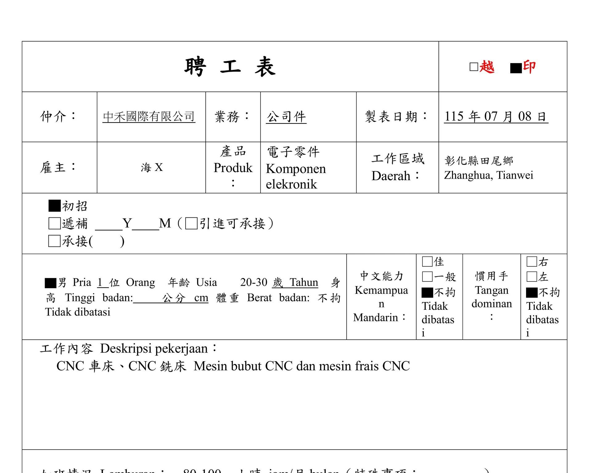 【Zhanghua, Tianwei田尾】Komponen elekronik電子零件 