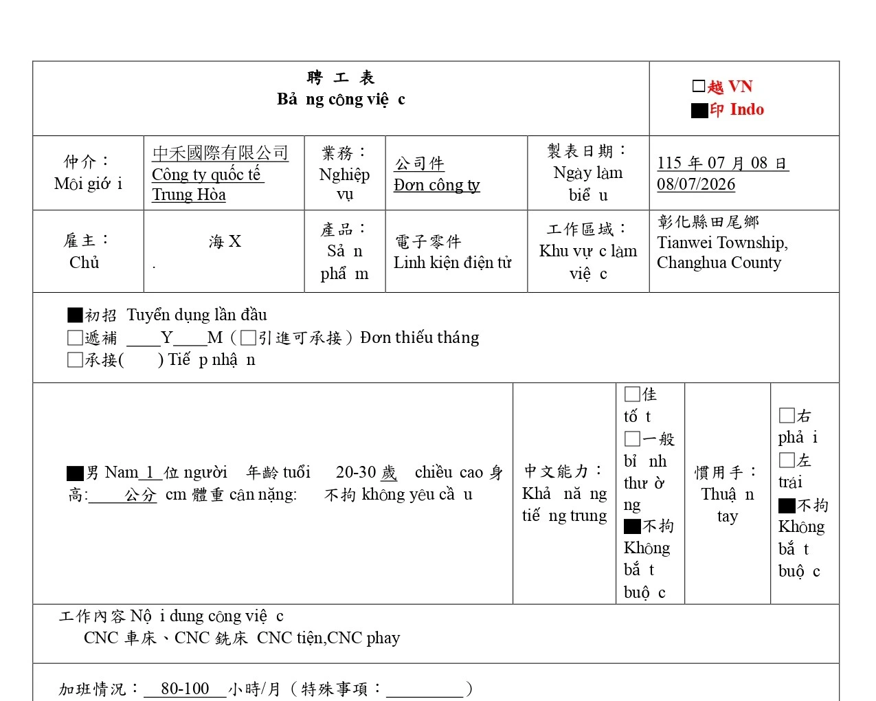 【Zhanghua, Tianwei田尾】Linh kiện điện tử電子零件 