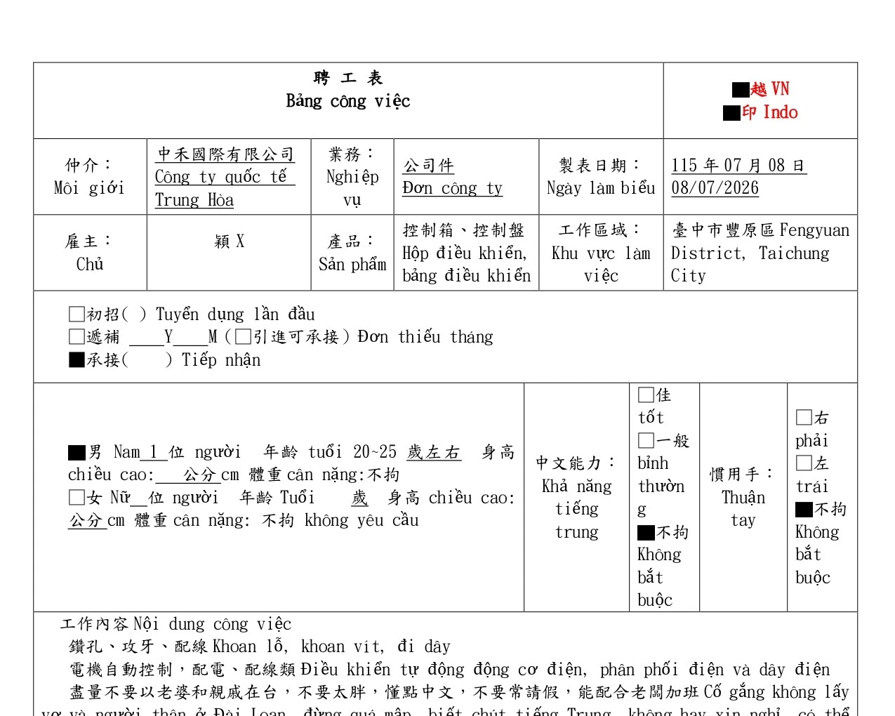 【Fengyuan豐原】Hộp điều khiển, bảng điều khiển控制箱、控制盤