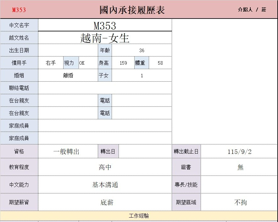 【越南-女生】畜牧場／縫紉