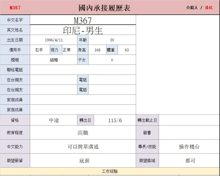 【印尼-男生】金屬加工廠