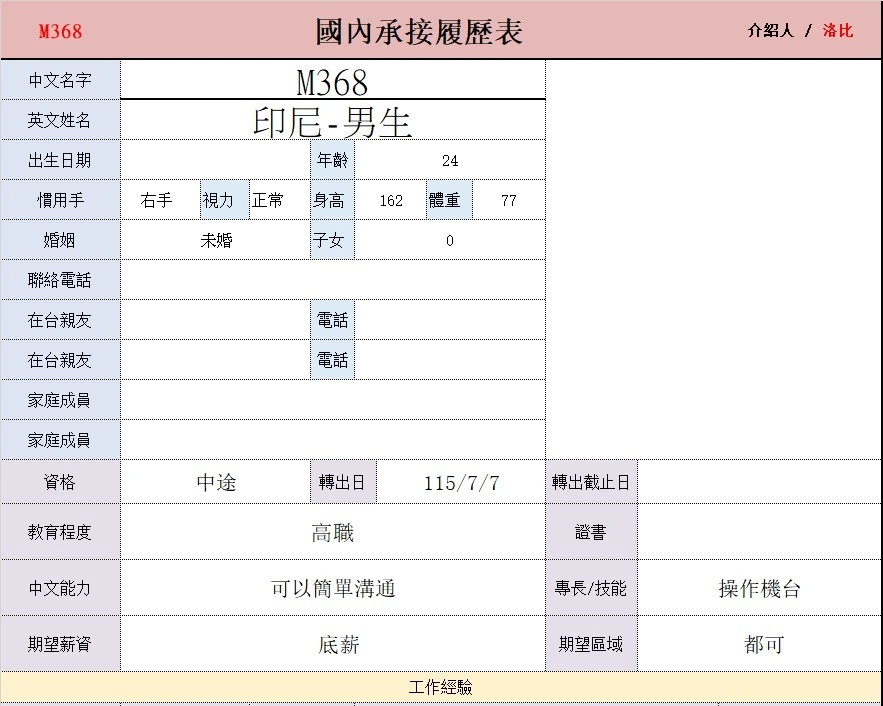 【印尼-男生】汽車零件，包裝