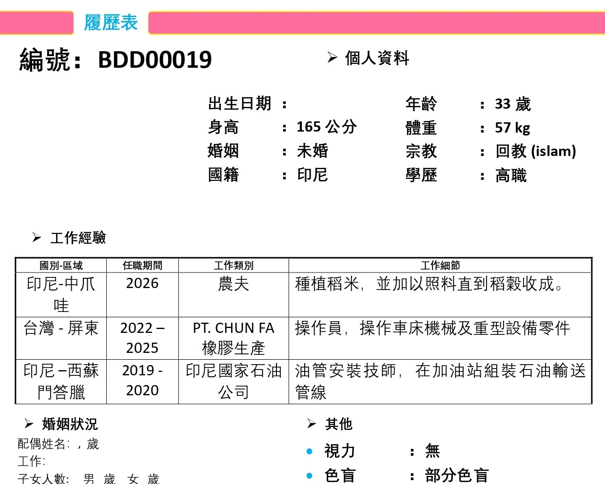 【印尼-國外-男】農夫／橡膠生／石油公司