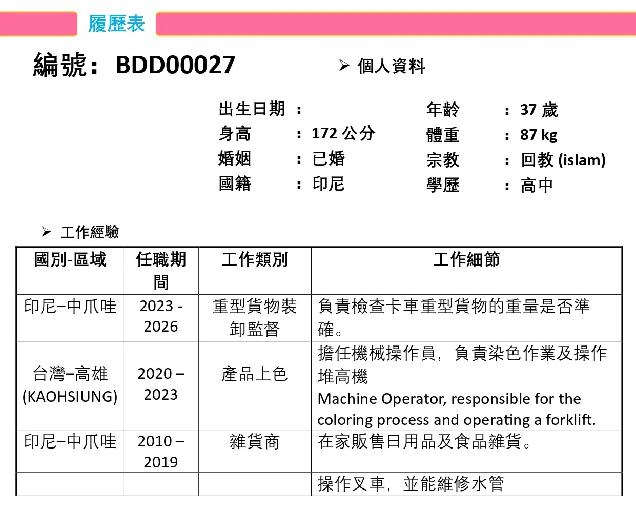 【印尼-國外-男】重型貨物裝卸監督／產品上色／有來過台灣