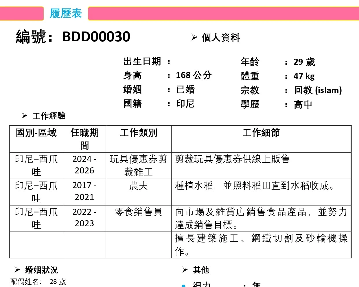 【印尼-國外-男】農夫／剪裁雜工／零食銷售員