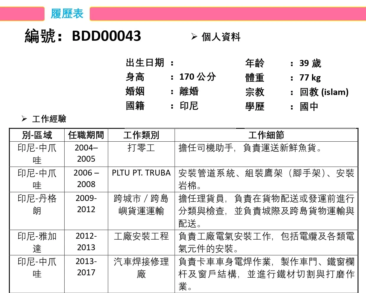 【印尼-國外-男】汽車焊接修理廠/組裝鷹架/