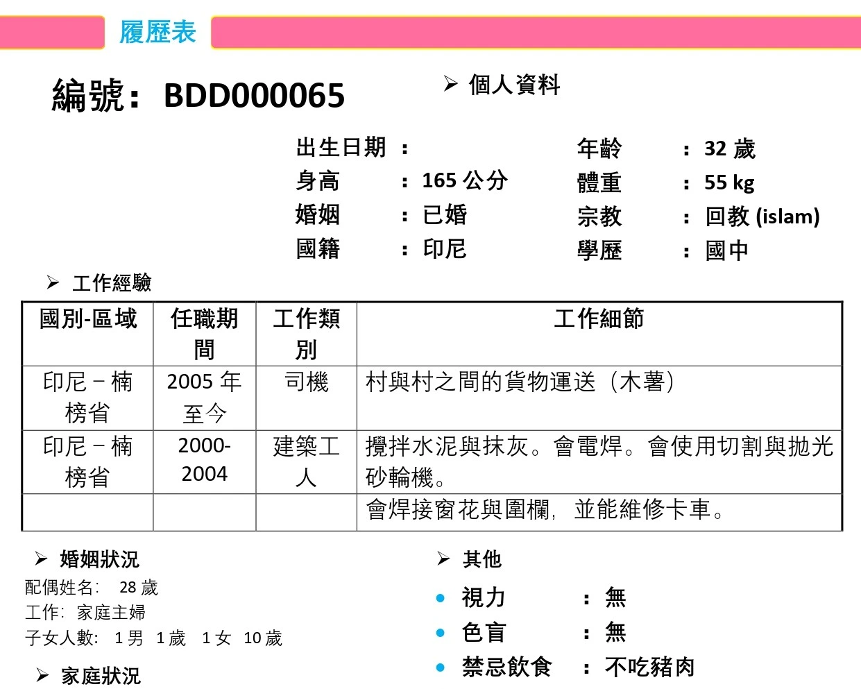 【印尼-國外-男】司機/建築工人