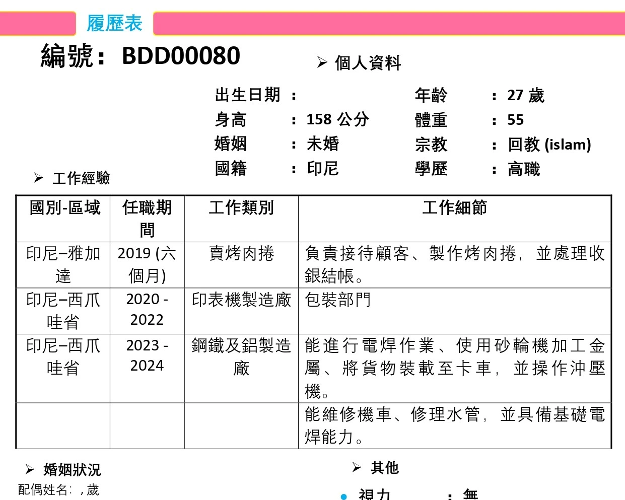 【印尼-國外-男】印表機製造/鋼鐵及鋁製造廠