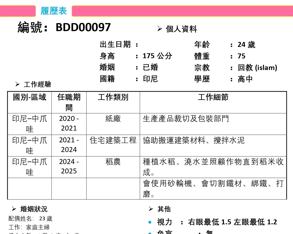 【印尼-國外-男】紙廠/住宅建築工程/稻農