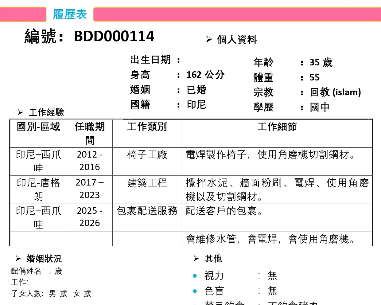 【印尼-國外-男】電焊/建築工程