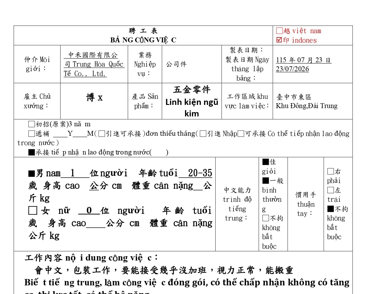 【Khu Đông,Đài Trung 東區】Linh kiện ngũ kim五金零件