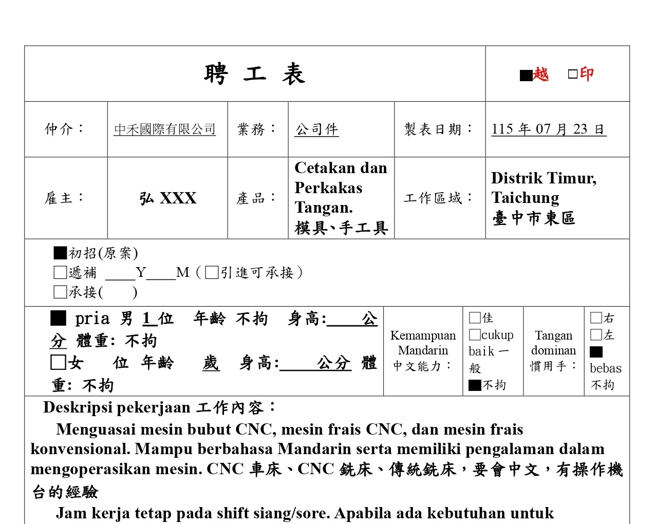 【Distrik Timur,東區】Cetakan dan Perkakas Tangan. 模具、手工具