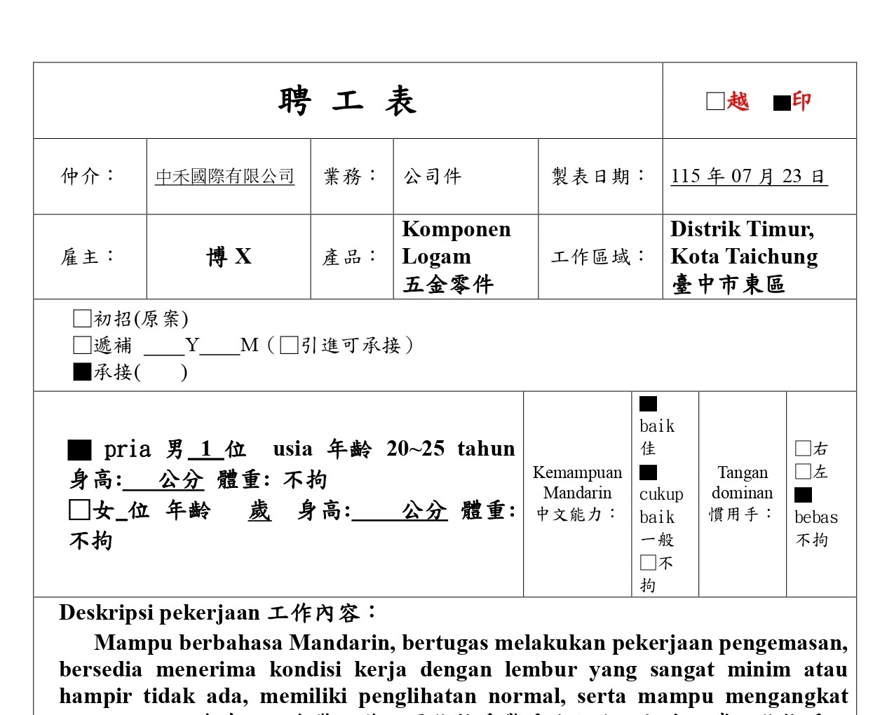 【Distrik Timur,東區】Komponen Logam 五金零件