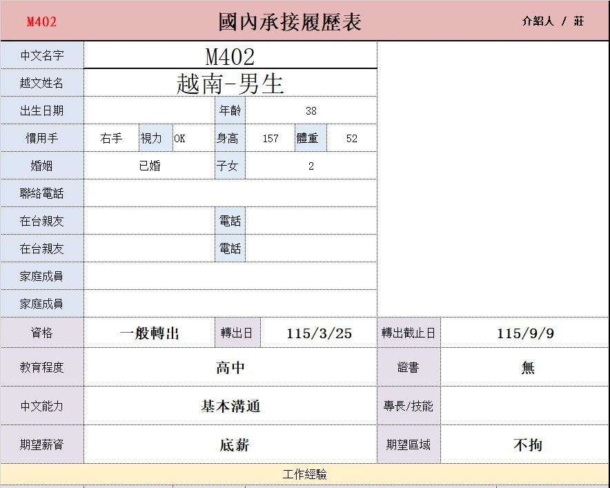 【越南-男生】電鍍/CNC車床，換刀、換模具 、看圖、按程式、量尺寸