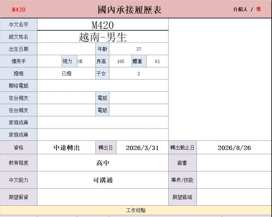 【越南-男生】操作中壓機台/有汽車駕照