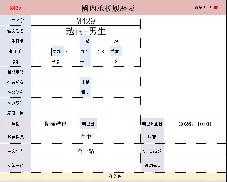 【越南-男生】操作機台，組裝/有汽車駕照