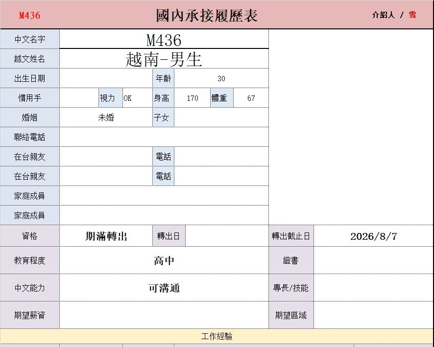 【越南-男生】研磨，磨光