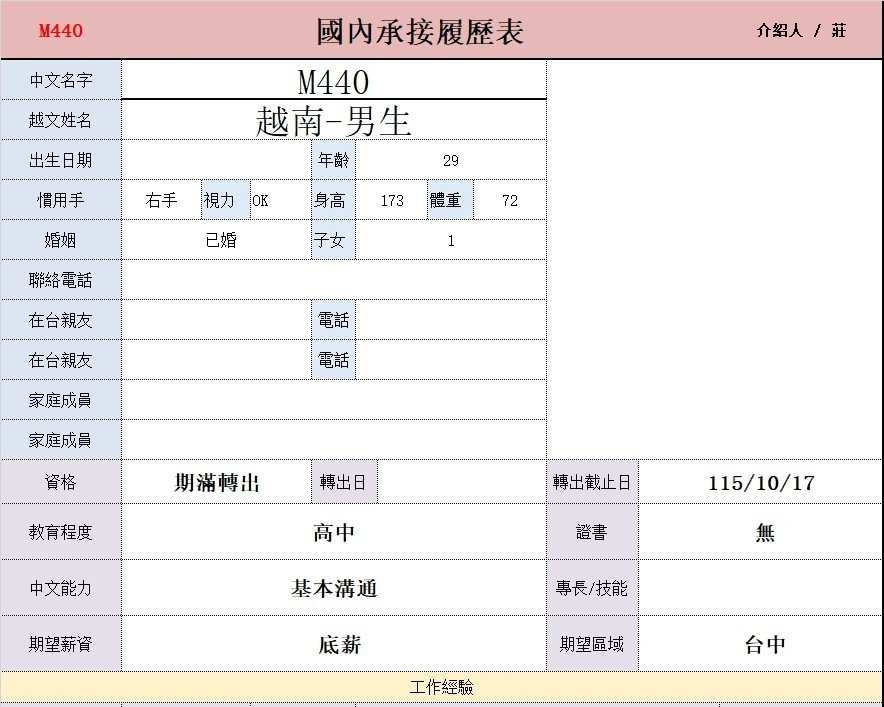 【越南-男生】車輛塑膠防振才