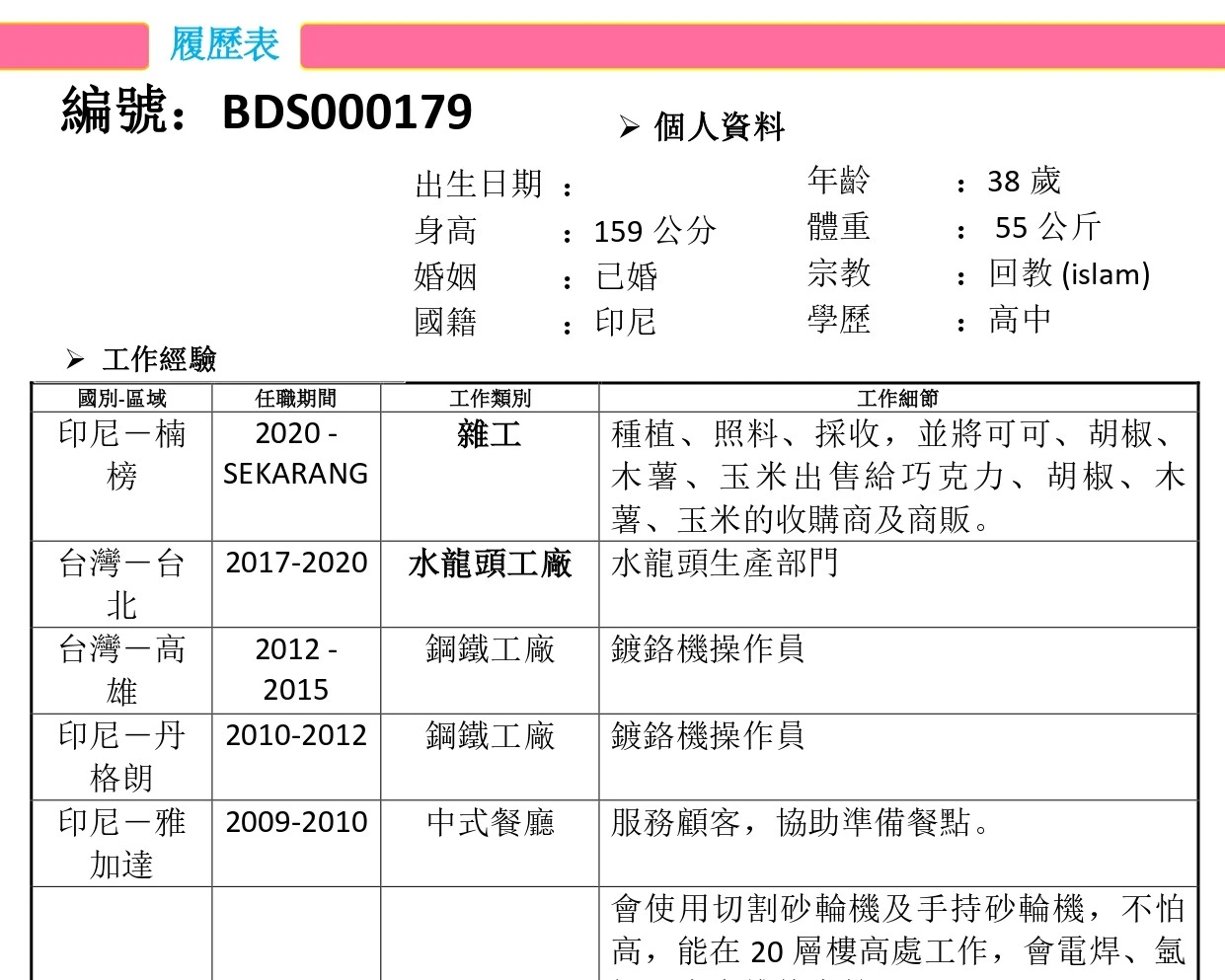 【印尼-國外-男生】鋼鐵工廠／鍍鉻