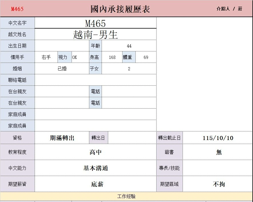 【越南-男生】M465研磨、切割、鑽孔