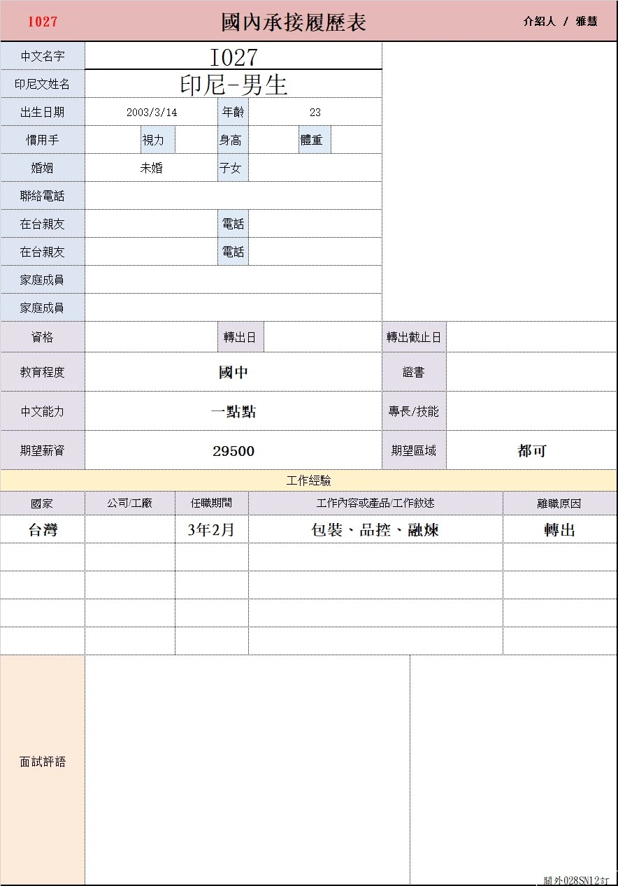 【印尼-男生】I027包裝、品控、融煉