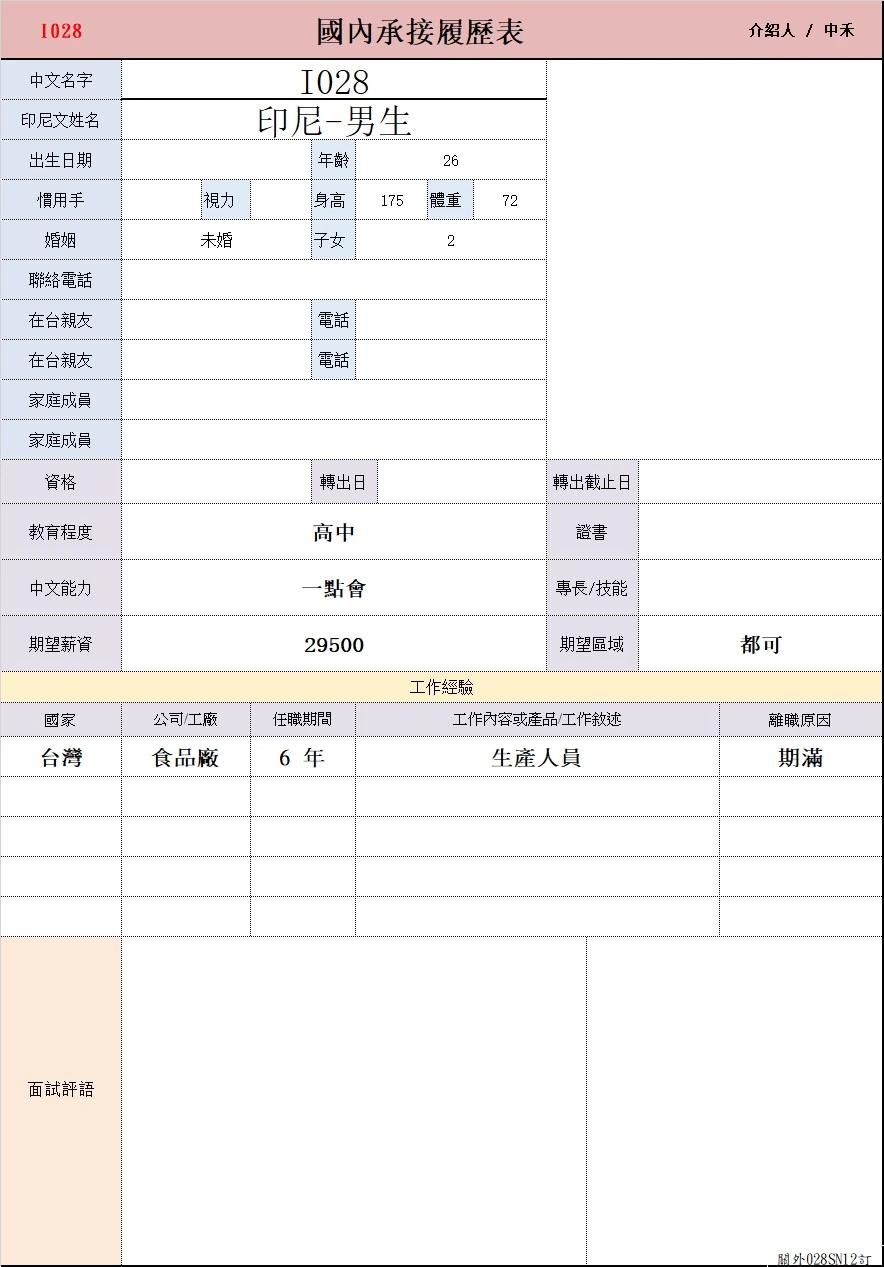 【印尼-男生】I028食品廠