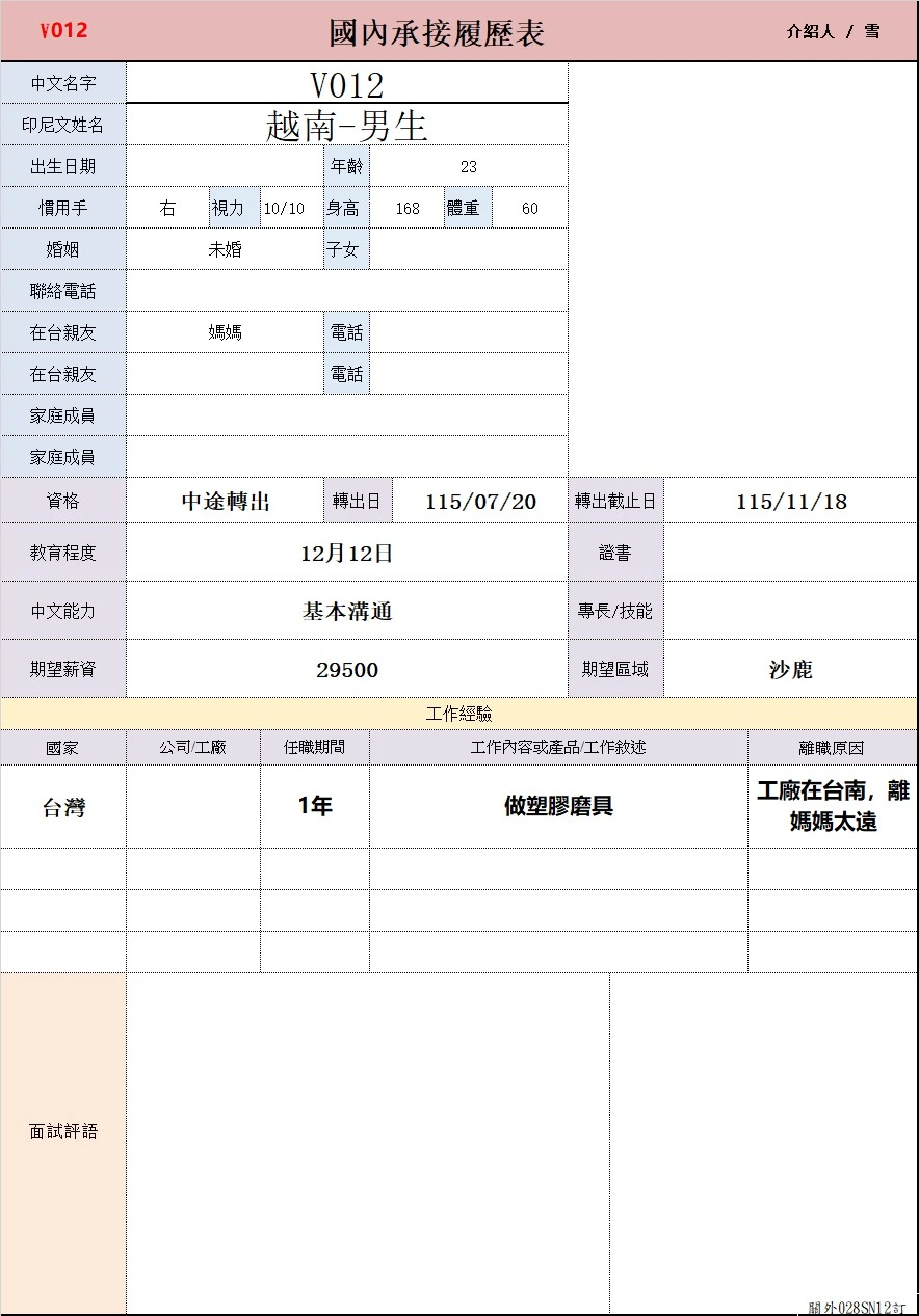 【越南-男生】V012做塑膠磨具