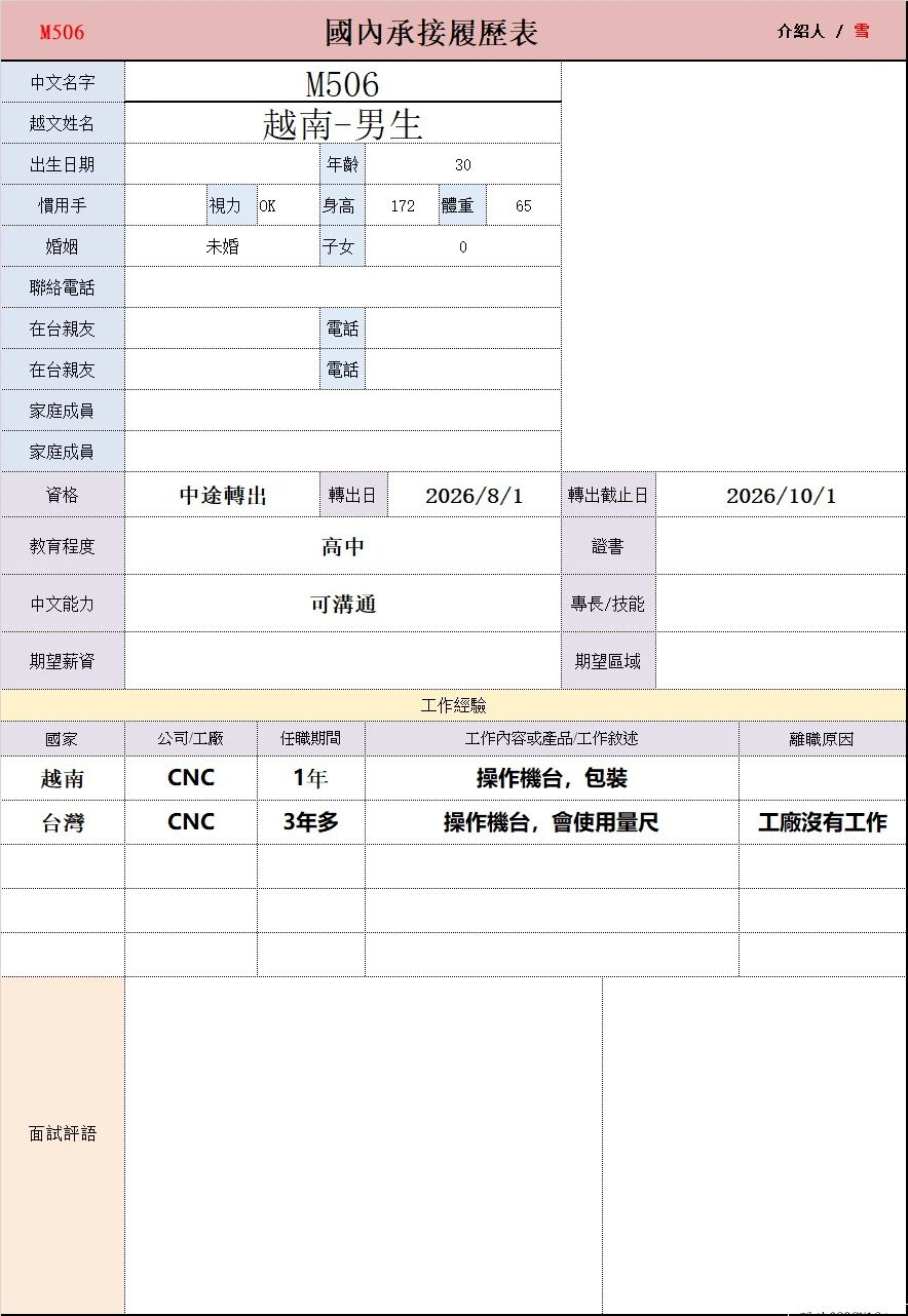 【越南-男生】M506操作機台，會使用量尺