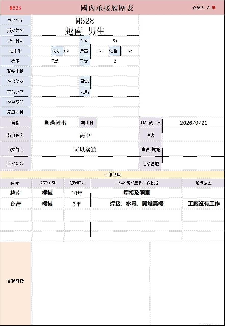 【越南-男生】M528焊接，水電，開堆高機