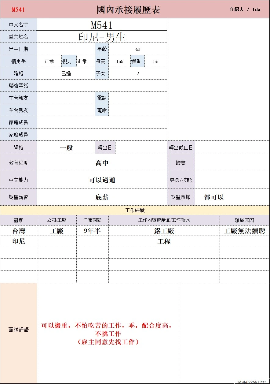 【印尼-男生】M541鋁工廠