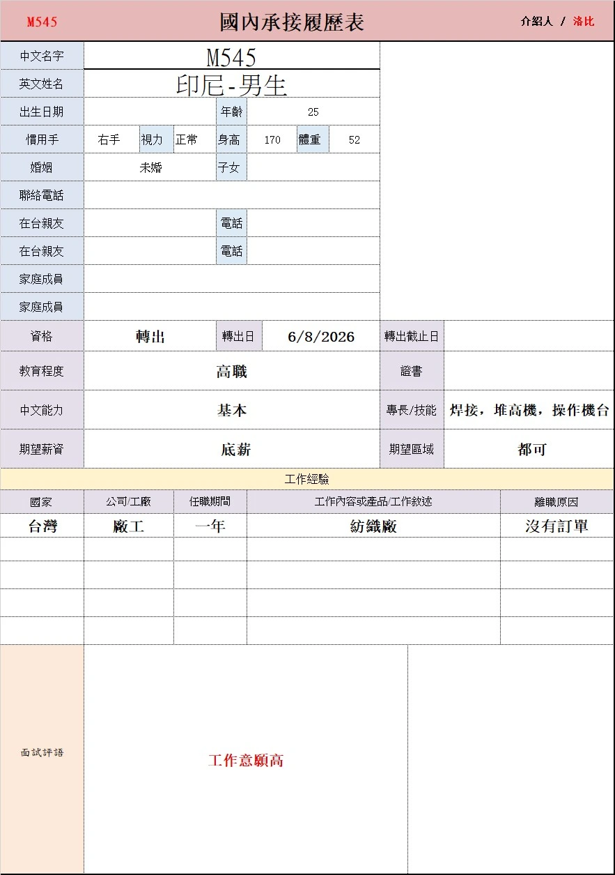 【印尼-男生】M545紡織廠