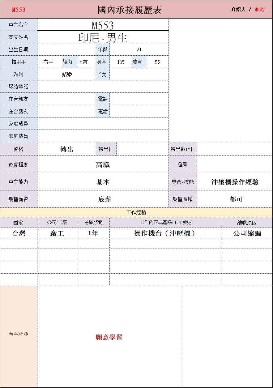 【印尼-男生】M553操作機台（沖壓機）