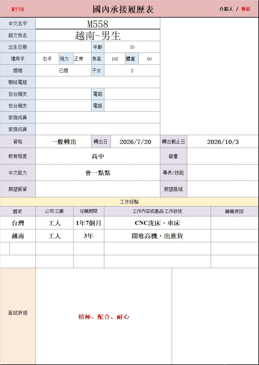 【越南-男生】M558CNC洗床、車床